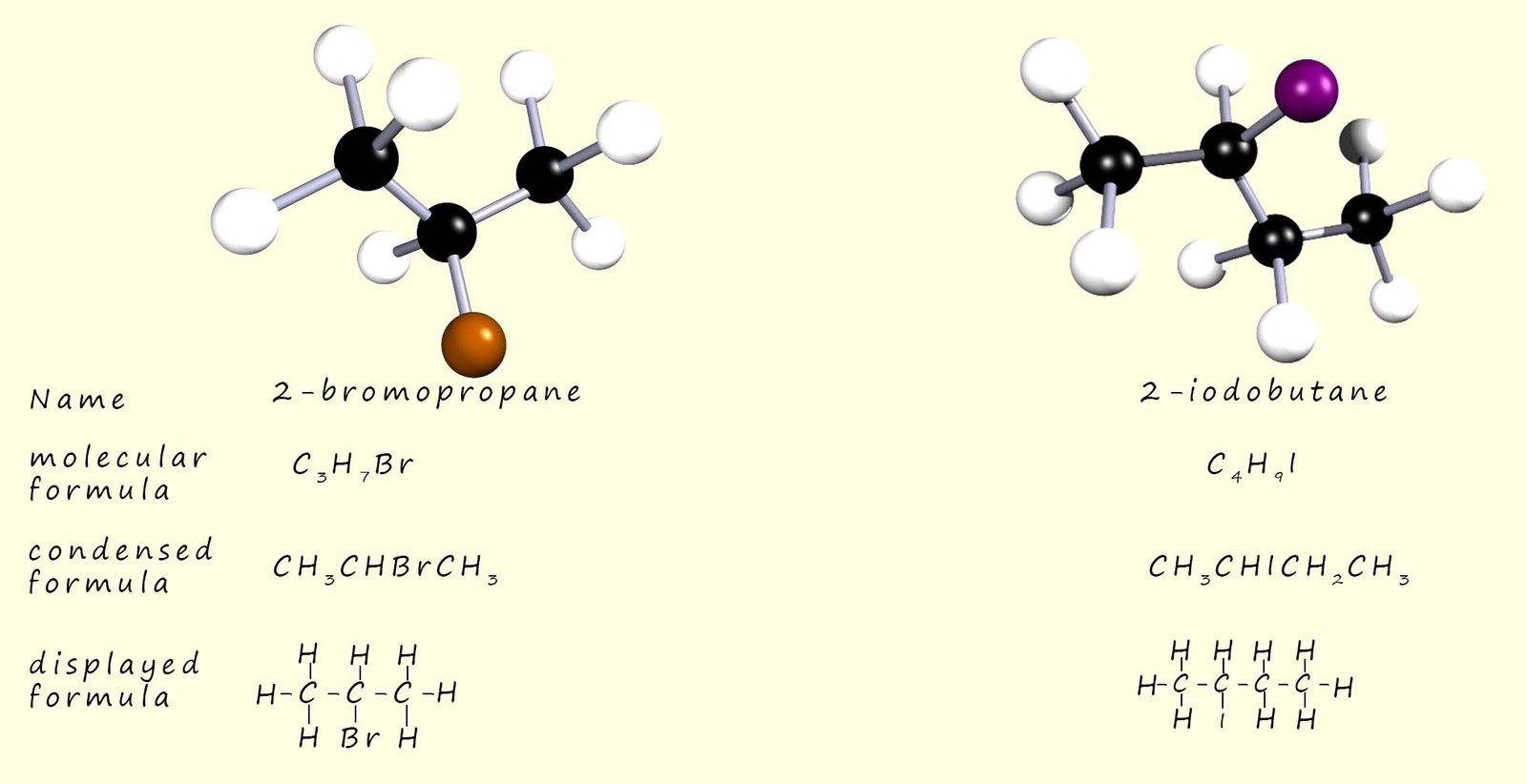 3d models, displayed formula and molecular formula for secondary halogenalkane molecules.